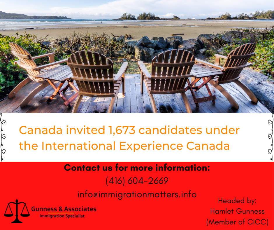 Canada invited 1,673 candidates under the International Experience Canada