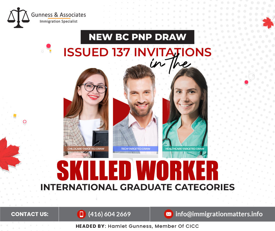 International Graduate categories