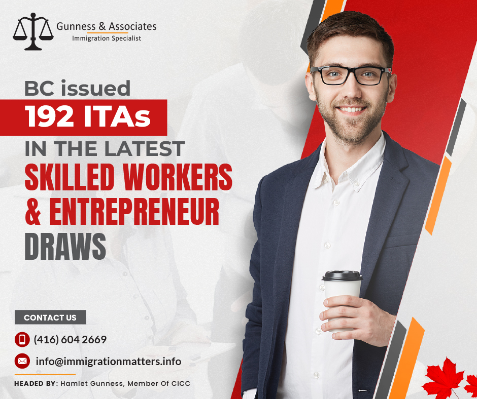 Entrepreneur draws